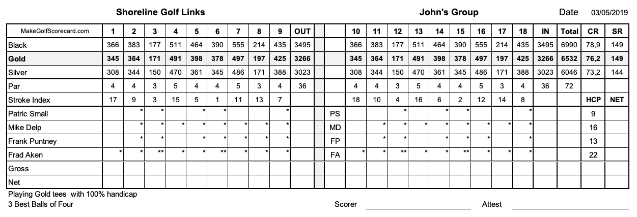 PRO version | Make Golf Scorecard