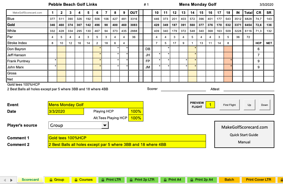 Golf Scorecard Template for Tournaments Make Golf Scorecard