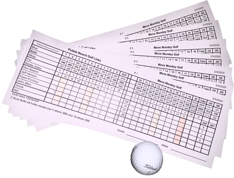 Golf Scorecard Template Excel