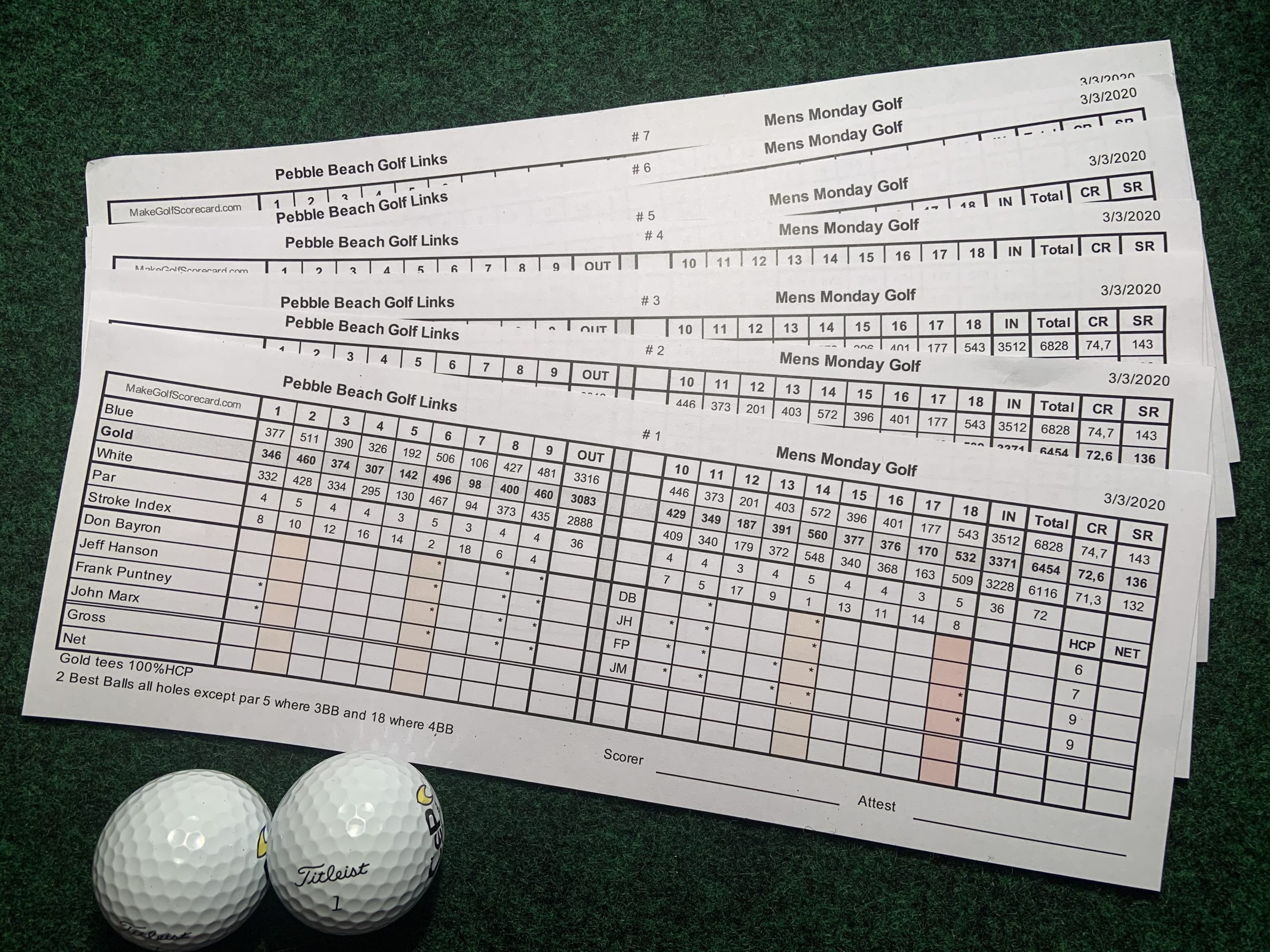 Blank Golf Scorecard